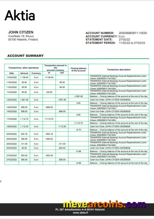 Finland Aktia Bank statement in Word and PDF format